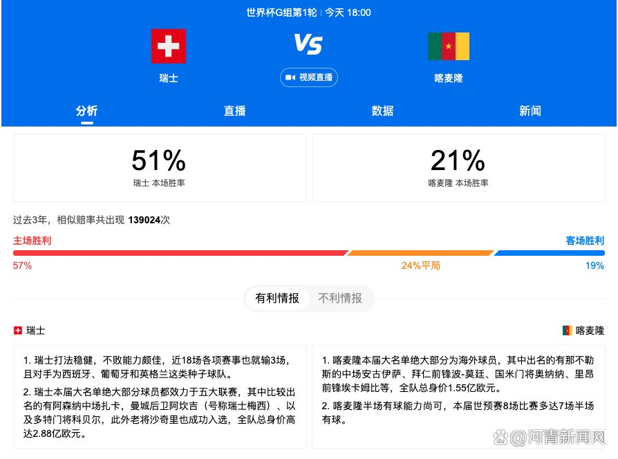 斯基拉：罗马准备和穆帅重启续约谈判，新合同持续到2026年据意大利著名记者斯基拉报道，罗马已经准备好和穆里尼奥重启续约谈判。